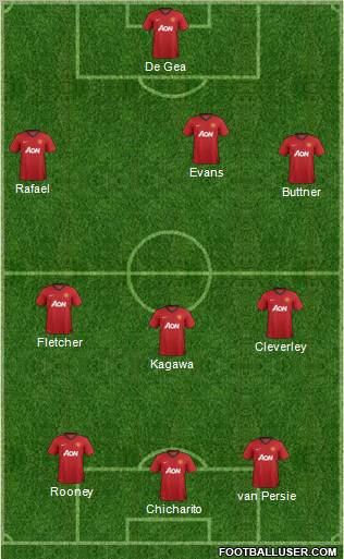 Manchester United Formation 2012