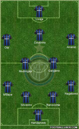 F.C. Internazionale Formation 2012