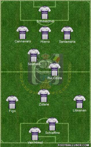 RSC Anderlecht Formation 2012