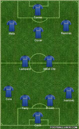 Chelsea Formation 2012