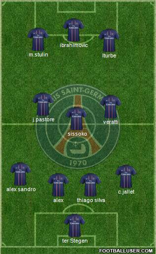 Paris Saint-Germain Formation 2012