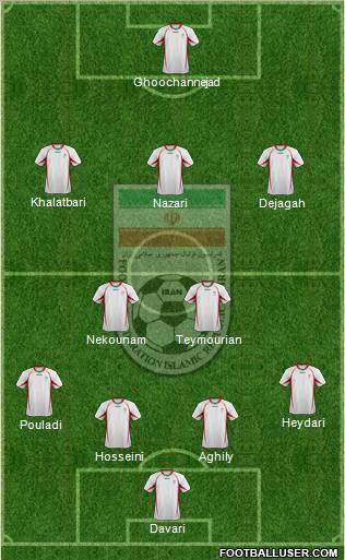 Iran Formation 2012