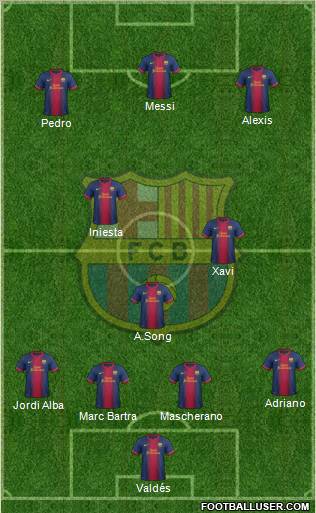 F.C. Barcelona Formation 2012