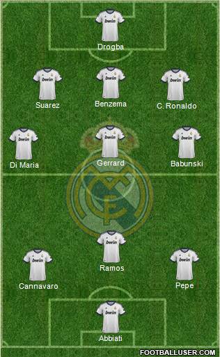 R. Madrid Castilla Formation 2012