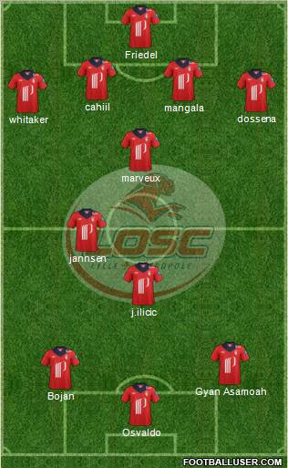 LOSC Lille Métropole Formation 2012