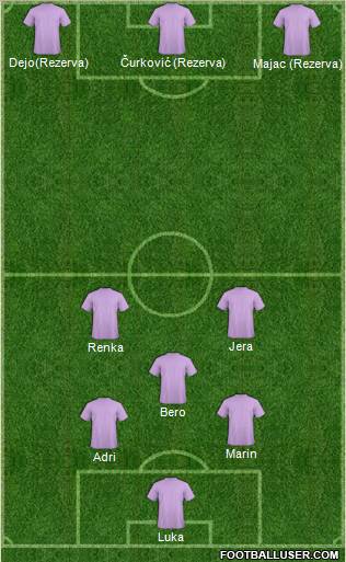 Euro 2012 Team Formation 2012