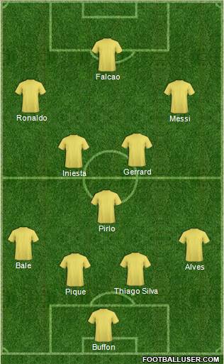 Football Manager Team Formation 2012