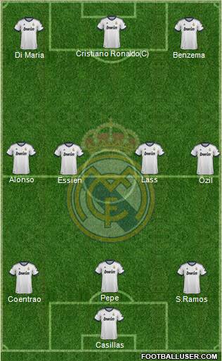R. Madrid Castilla Formation 2012
