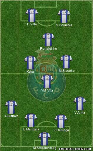Futebol Clube do Porto - SAD Formation 2012