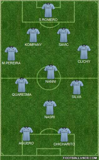 Manchester City Formation 2012
