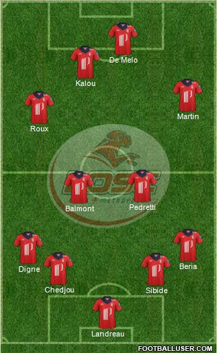 LOSC Lille Métropole Formation 2012