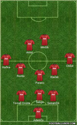 Manchester United Formation 2012