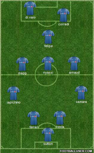 Montreal Impact Formation 2012