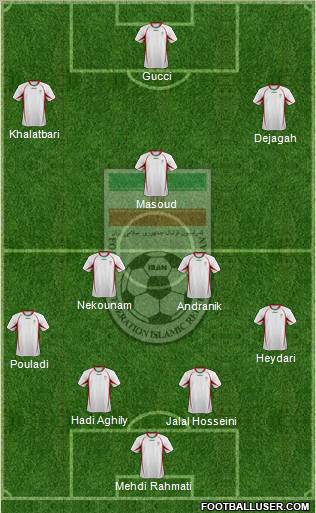 Iran Formation 2012