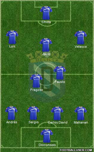 U.D. Melilla Formation 2012