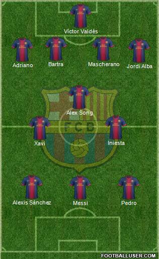 F.C. Barcelona Formation 2012