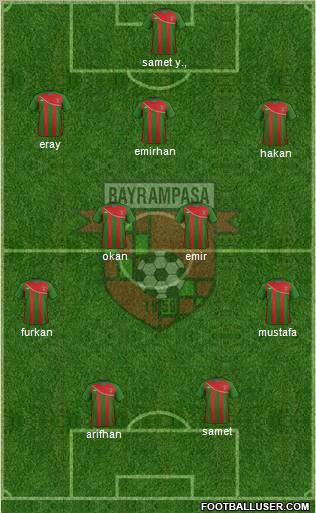Bayrampasa Formation 2012