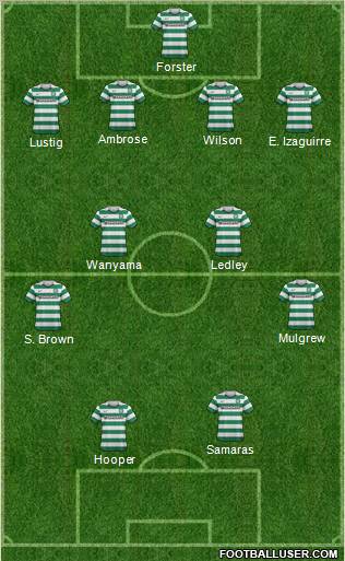 Celtic Formation 2012