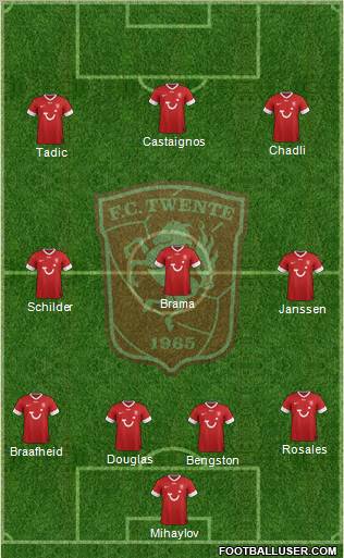 FC Twente Formation 2012