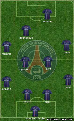 Paris Saint-Germain Formation 2012