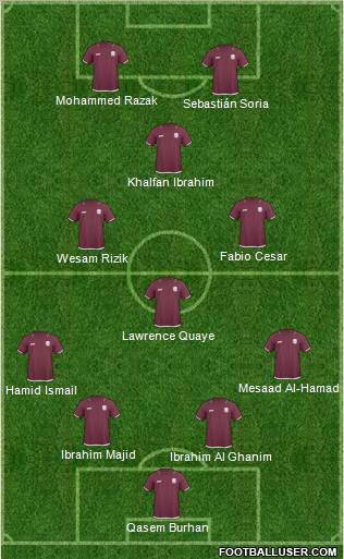 Qatar Formation 2012