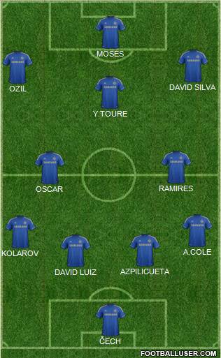 Chelsea Formation 2012