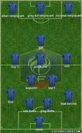 France Formation 2012