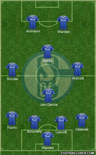 FC Schalke 04 Formation 2012