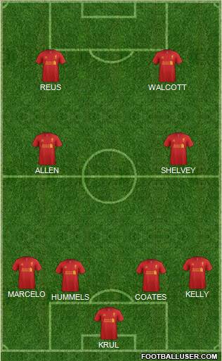 Liverpool Formation 2012