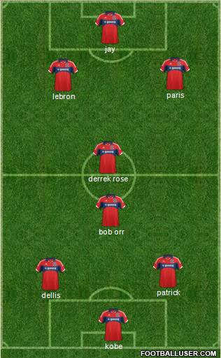 Chicago Fire 4-1-2-3 football formation