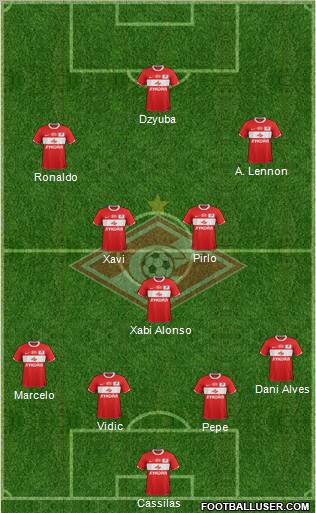 Spartak Moscow Formation 2012