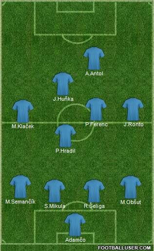 Fifa Team Formation 2012