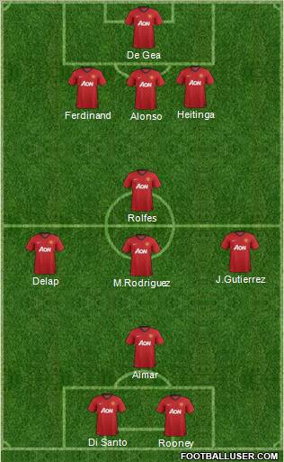 Manchester United Formation 2012