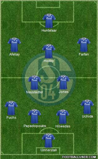 FC Schalke 04 Formation 2012