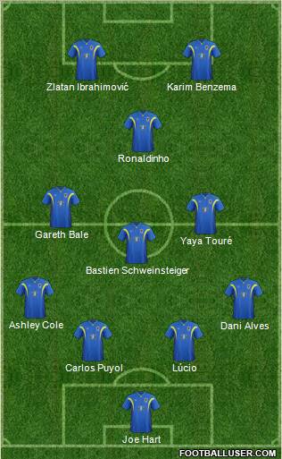 AFC Wimbledon Formation 2012