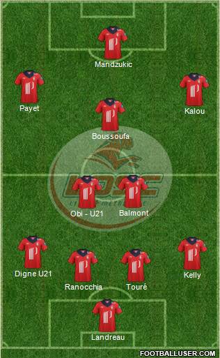 LOSC Lille Métropole Formation 2012