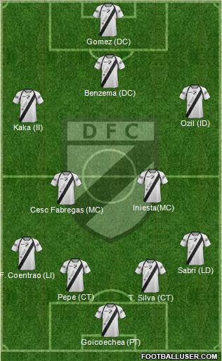 Danubio Fútbol Club Formation 2012