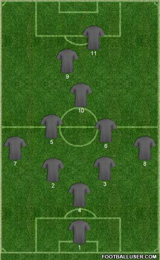 Championship Manager Team Formation 2012