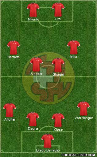 Switzerland Formation 2012