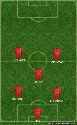 Liverpool Formation 2012