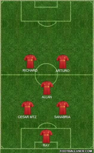 Liverpool Formation 2012