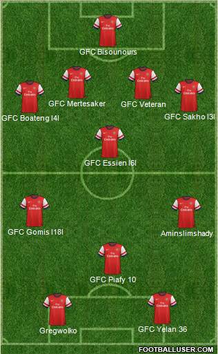 Arsenal Formation 2012