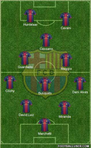 F.C. Barcelona Formation 2012