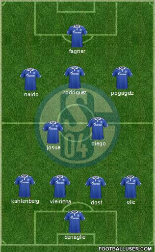 FC Schalke 04 Formation 2012