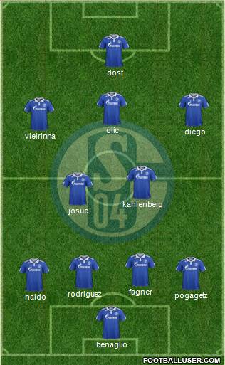 FC Schalke 04 Formation 2012