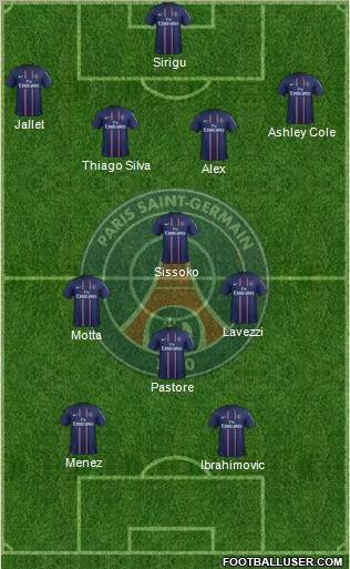 Paris Saint-Germain Formation 2012