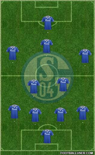 FC Schalke 04 Formation 2012