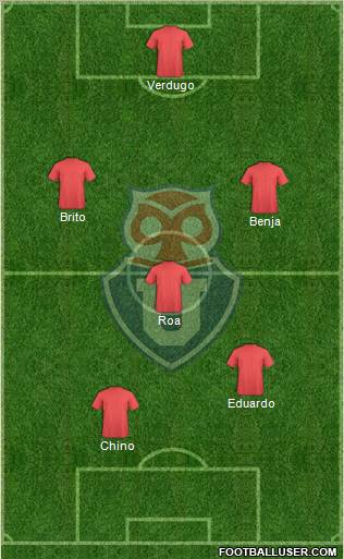 CF Universidad de Chile Formation 2012