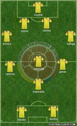 Colombia Formation 2012