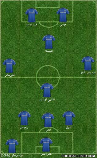 Chelsea Formation 2012